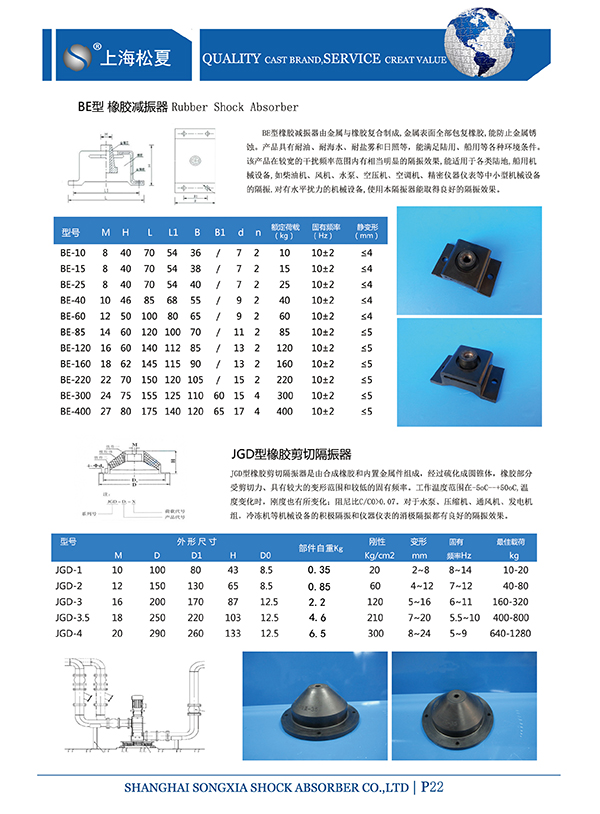 BE型橡膠隔振器產(chǎn)品參數(shù)圖