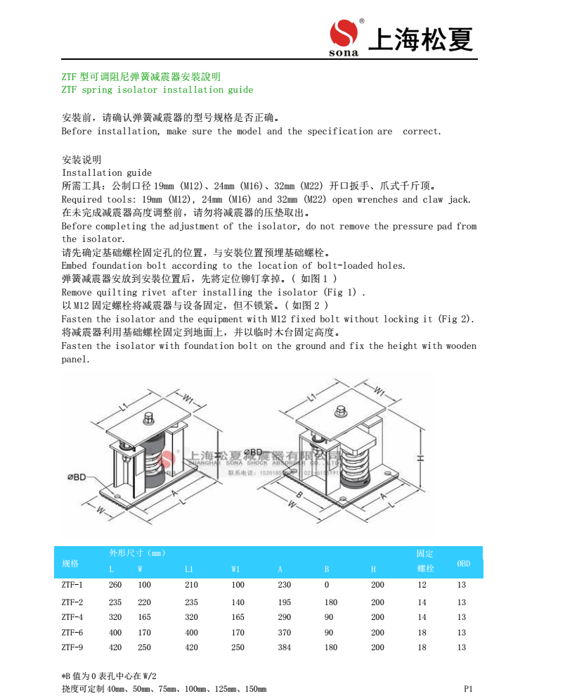 ZTF安裝教程1